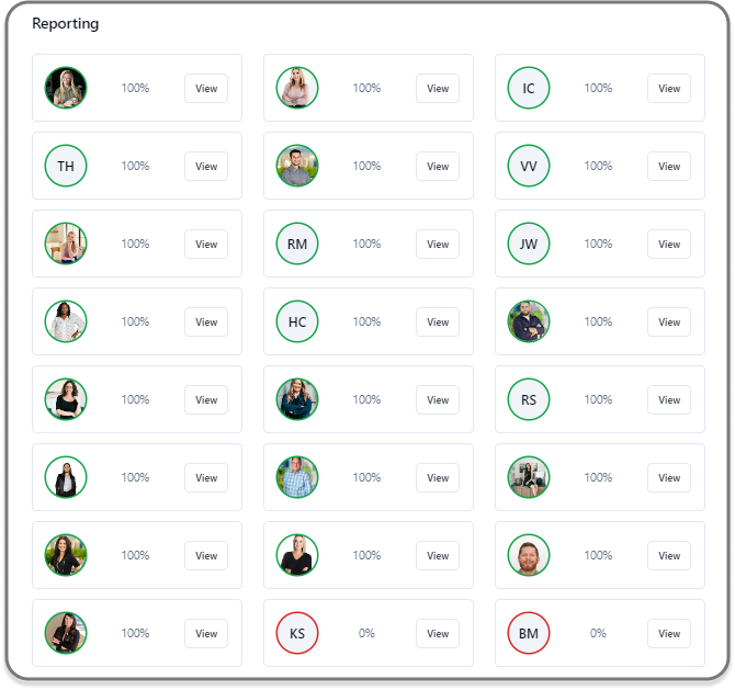 real estate team reporting